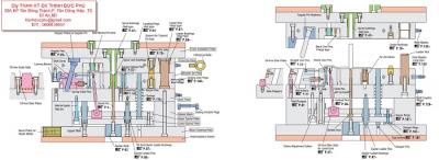 KỸ THUẬT BẢO TRÌ KHUÔN ÉP NHỰA & CÁCH KHẮC PHỤC NHỮNG LỖI KHI SD KHUÔN